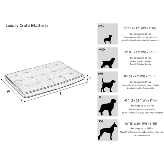 Luxury Crate Mattress - Flanella Microvelvet Shadow